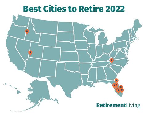 best city to live in usa|best cities to retire in 2024.